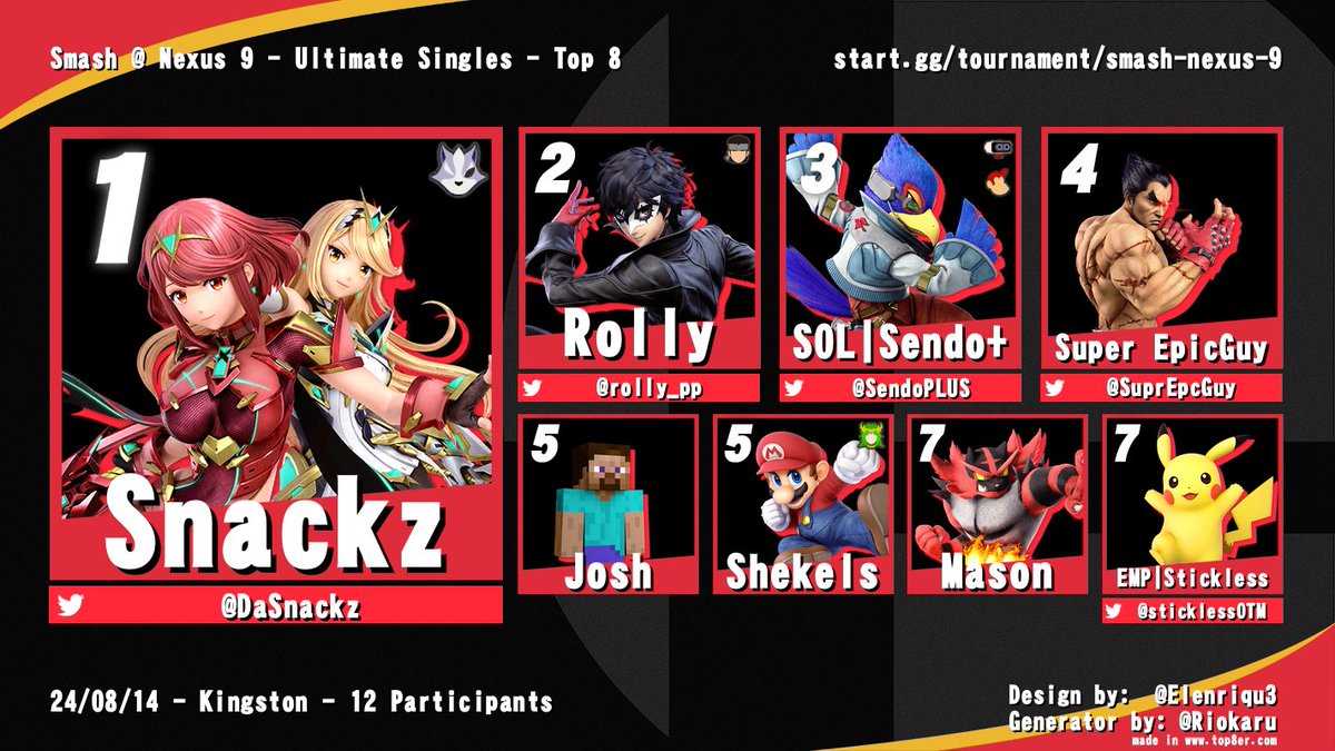 Top 8 for Smash @ Nexus 9