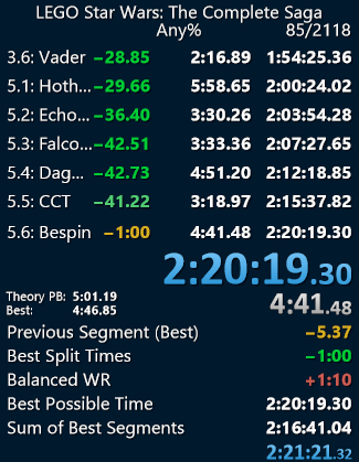 Second place for the first time! Insane last split clutch at the end, really happy with that. Early game wasn't great, so gonna go for 2:19. Not sure about record yet, but we will see :)