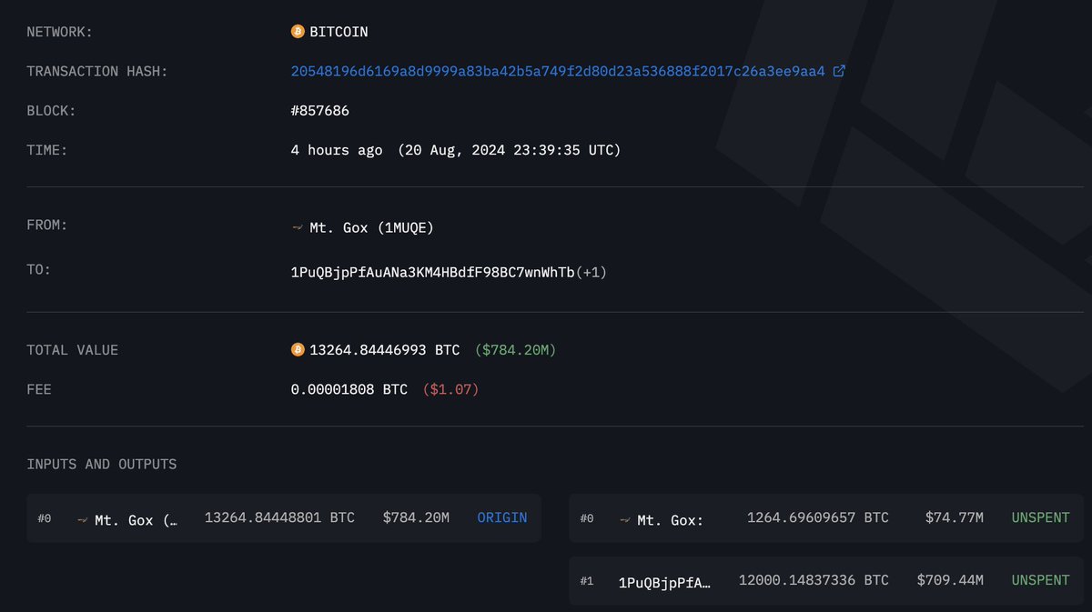 Lookonchain tweet media