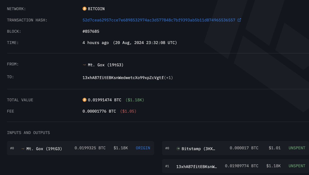 Lookonchain tweet media