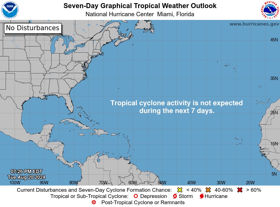 Historically, about 2/3 of all Atlantic hurricane activity occurs between today and October 10. But tonight all is calm across the Atlantic basin.