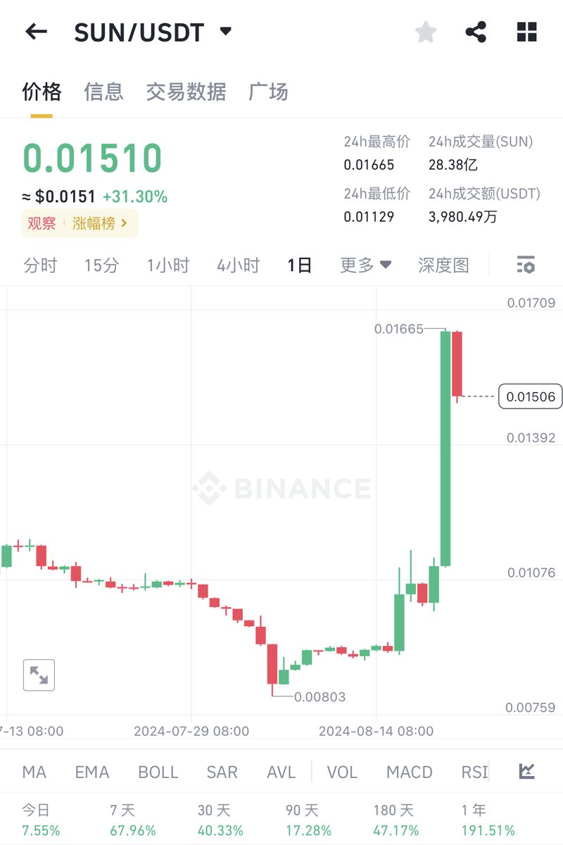 初晓链/Lola tweet media