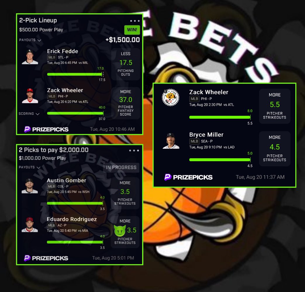 WyzeProps tweet media