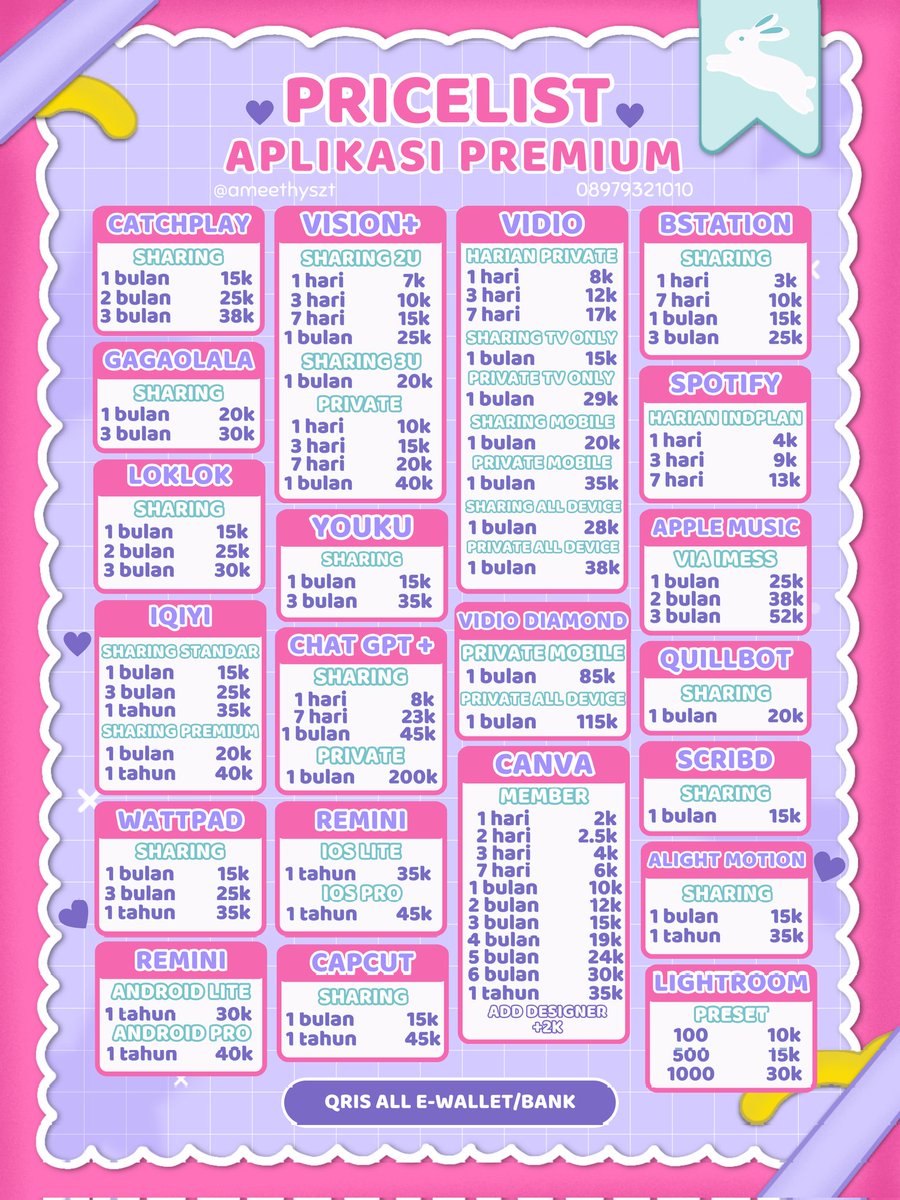 lachellie : khas premium tweet media
