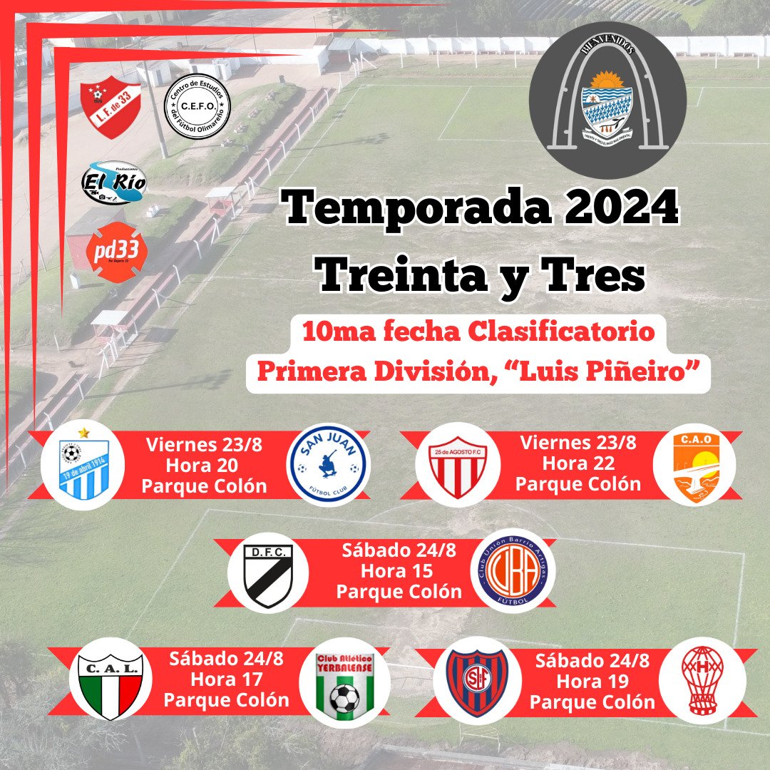 pordeporte33's tweet photo. La décima pre nostalgia
Liga de Fútbol fija actividad
De permitirlo las condiciones climáticas, en la noche de hoy, se jugaría el partido pendiente de la 7ma fecha entre Huracán y Yerbalense, suspendida a causa de la participación del equipo "del globito" en la Copa Auf Uruguay. https://t.co/7ZPfdcYfC2