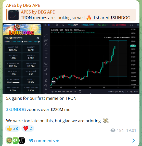 🦧Mr. APE aka GEM Hunter💎 tweet media