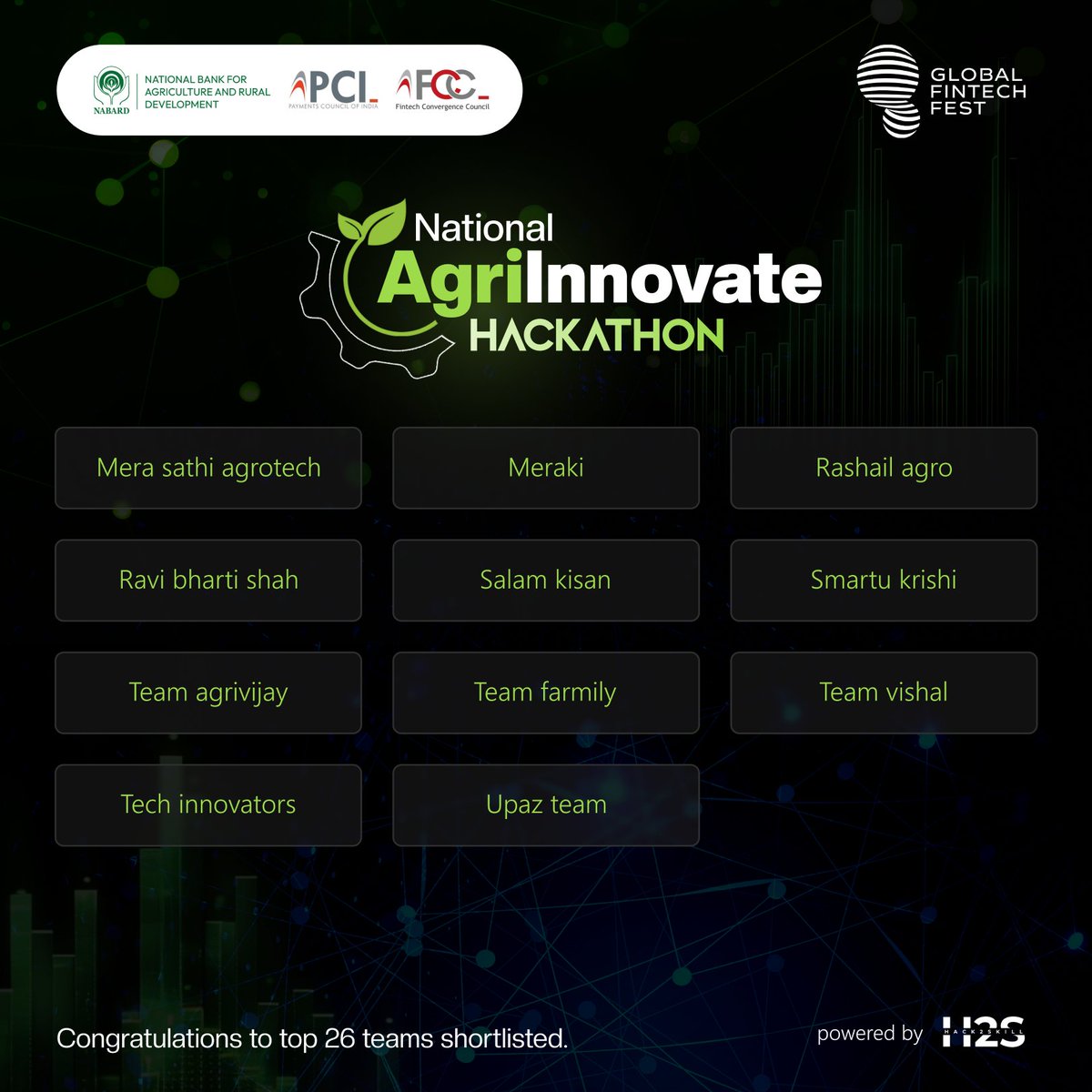 Hack2skill (@hack2skill) on Twitter photo Top 26 Teams of National #AgriInnovate Hackathon 🎉
The competition is heating up, and only 10 teams will make it to the final round. Let's create a greener, more sustainable future together.
Visit official website: 🔗 bit.ly/4fnyFmm
#Hackathon <a href="/NABARDOnline/">NABARD Online</a> Top 26 Teams of National #AgriInnovate Hackathon 🎉
The competition is heating up, and only 10 teams will make it to the final round. Let's create a greener, more sustainable future together.
Visit official website: 🔗 bit.ly/4fnyFmm
#Hackathon <a href="/NABARDOnline/">NABARD Online</a>