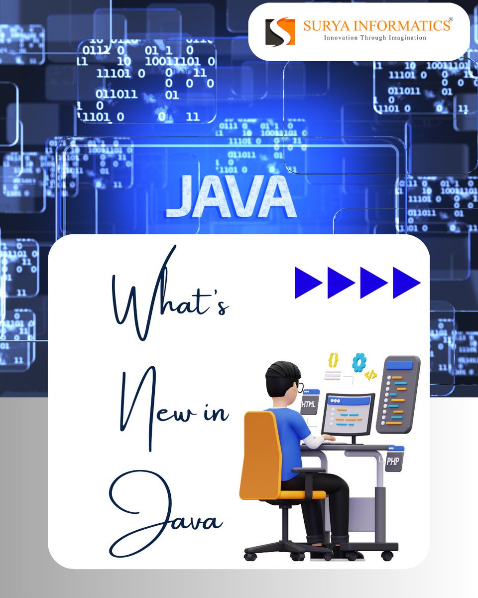 Surya_Infomatic's tweet image. ๐ Java is evolving faster than ever! us and Spring Cloud.
Javaโs future is brighter than ever!
#JavaInnovation #ProjectLoom #GraalVM #Java21 #CloudNative #ServerlessJava #TechUpdates #CodingLife #JavaCommunity #FutureOfCoding #SuryaInformaticsSolutions #TeamSuryaInformatics