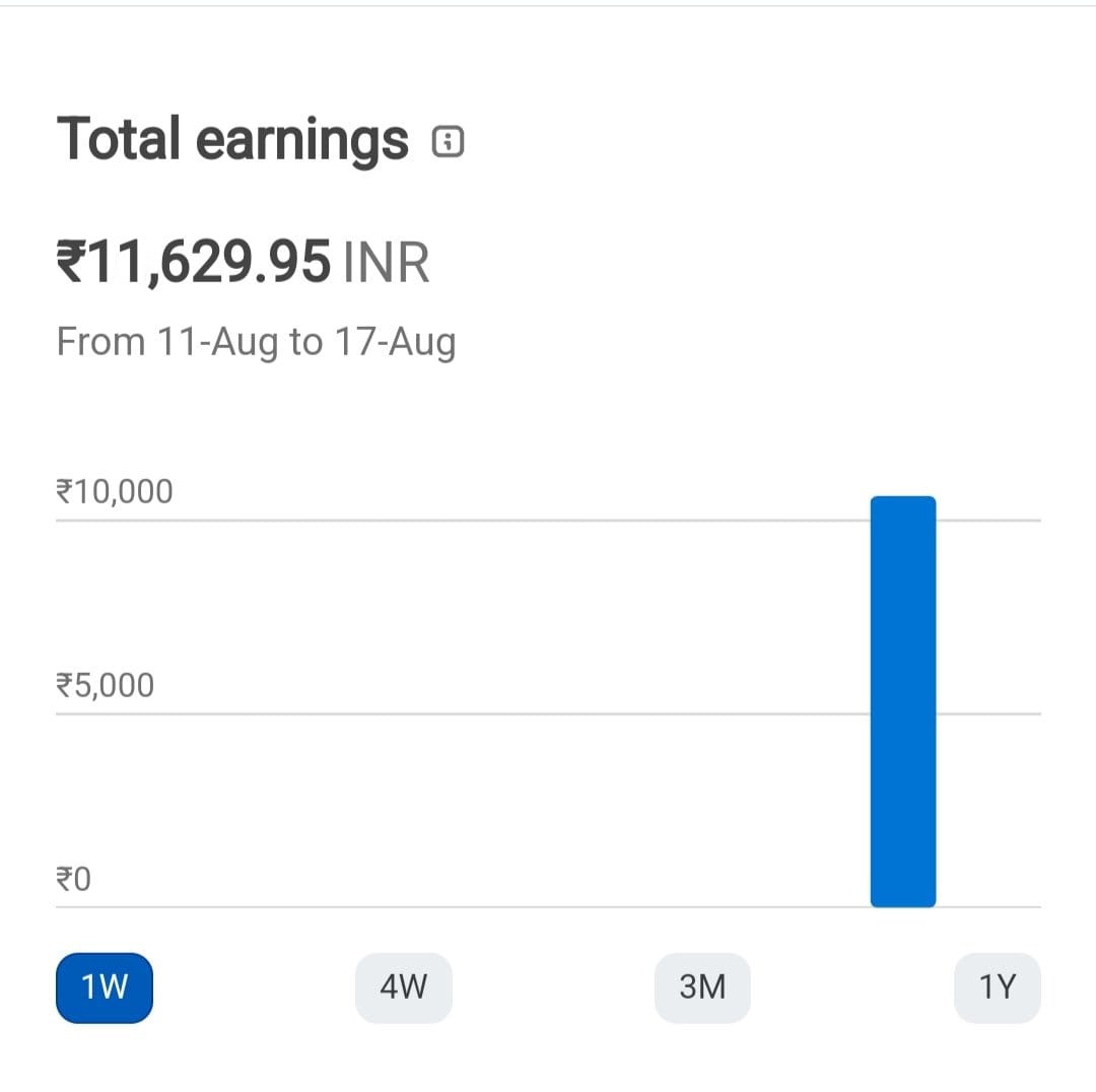 मेरा मानना है कि अगर हम मिलकर काम करें तो 14 दिन के 15 से ₹20 हज़ार कमा सकते हैं ।

बस इसके लिए एक दूसरे का साथ देना बहुत जरूरी है।

अगर आप भी ट्विटर को कमाई का माध्यम बनाना चाहते है तो हमसे जुड़ सकते हैं।

इसके लिए हमे फॉलो करे और इस पोस्ट को रीट्वीट कर अपनी 🆔 कमेंट करे।