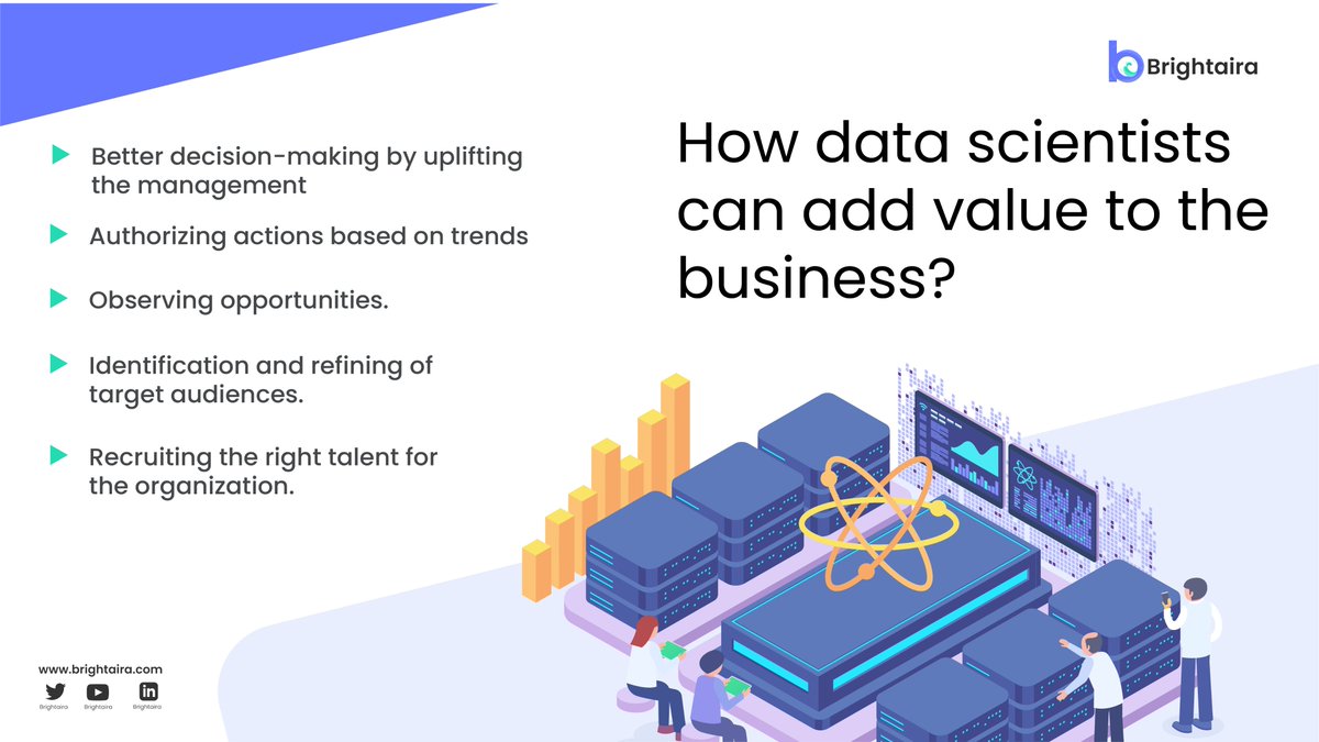 brightaira's tweet image. Unleash the power of data science to supercharge business success. Elevate decision-making, optimize strategies, and drive innovation.  #DataScienceRevolution #BusinessValue