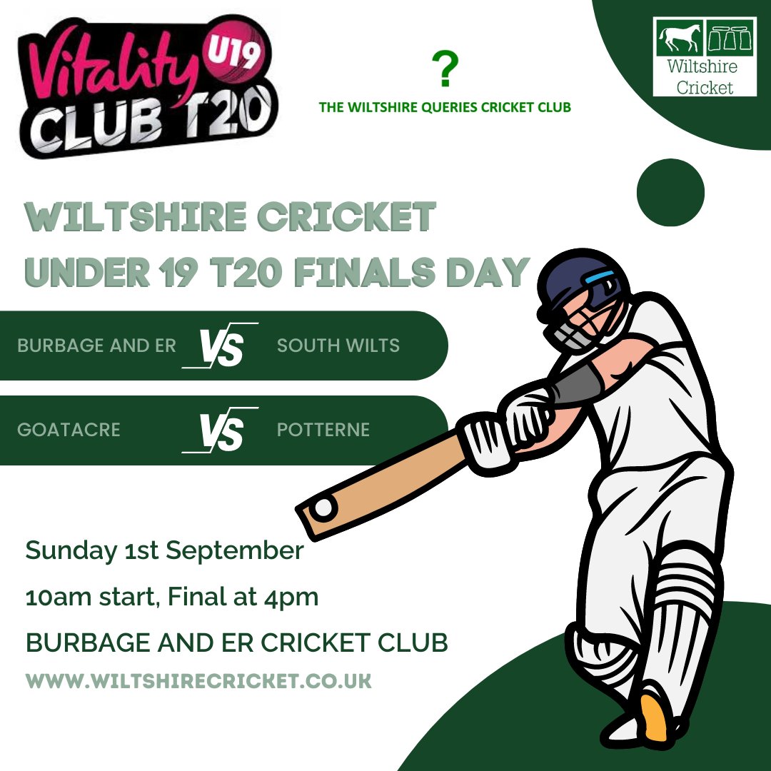 Wiltshire Cricket 🏏 tweet media