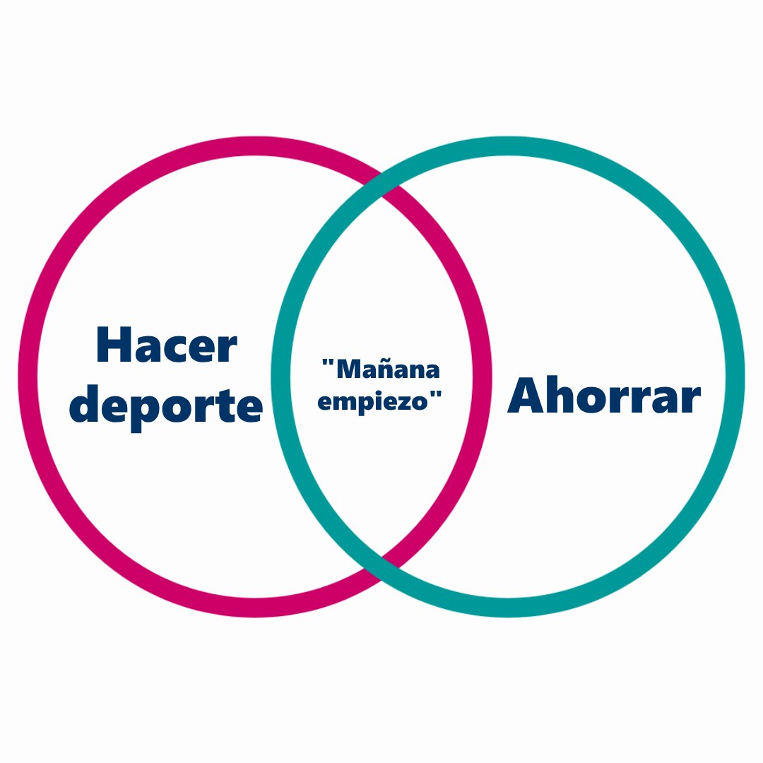 OVB_espana's tweet image. 👀 ¿Está #ahorrar entre tus propósitos para el nuevo curso?

💡 Crear #hábitos financieros sólidos es la clave para alcanzar tus #metas económicas. Cuanto antes empieces ¡mejor! La constancia en estos hábitos es lo que transforma los sueños en realidad📊

#FinanzasPersonales #OVB