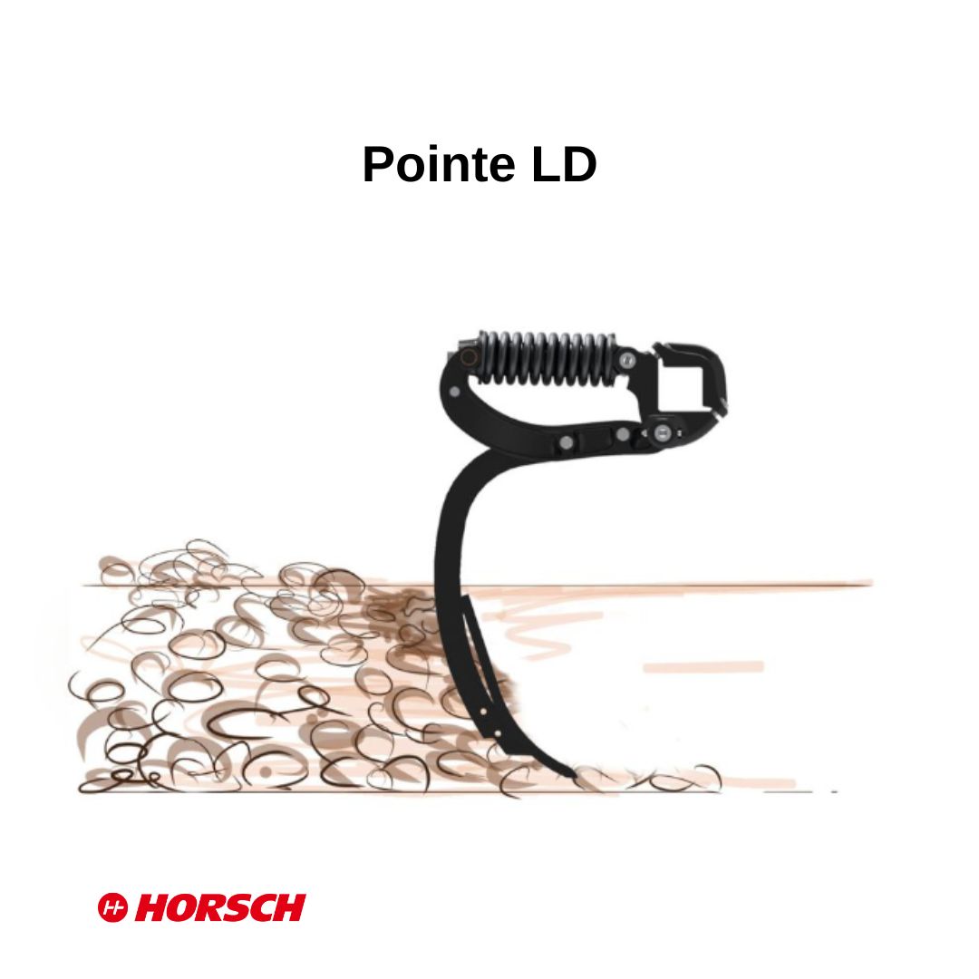 HORSCH_France's tweet image. #Fissurez vos sols- équipez spécifiquement les dents terraGrip de votre déchaumeur

👉  soc ULD (Ultra Low Disturbance) #restructuration du sol
en conditions très sèches pas de remontée de mottes à la surface du sol

👉 soc LD ( Low Disturbance) #ruptures des horizons compactés