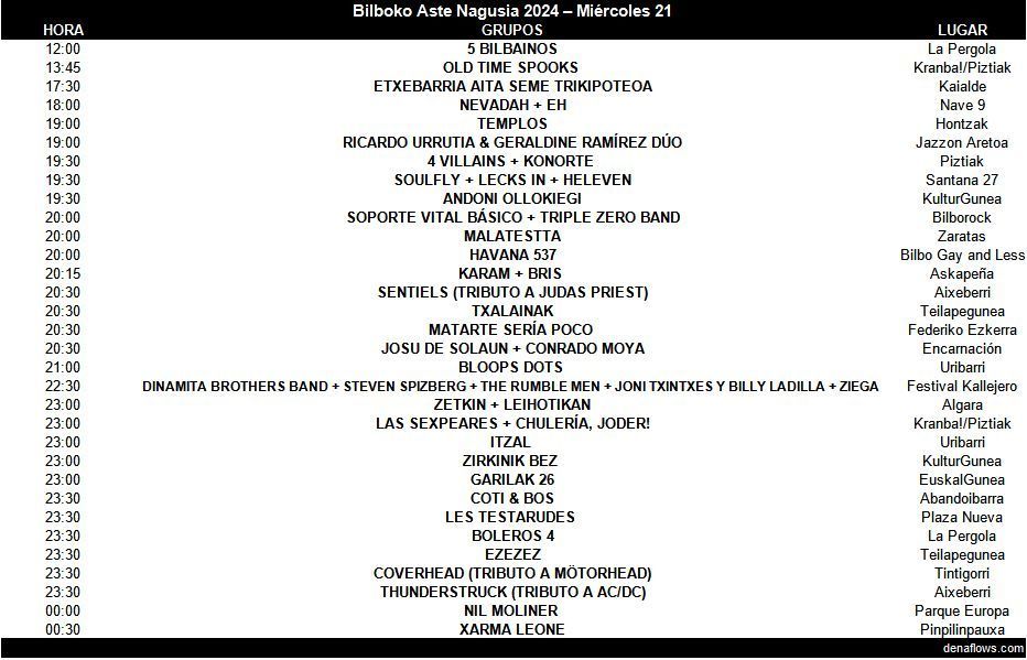 Conciertos para hoy, miércoles 21, en la #AsteNagusia de #Bilbao

#agenda: bit.ly/46Q2LLk
#clashfinder: bit.ly/46R4qjH