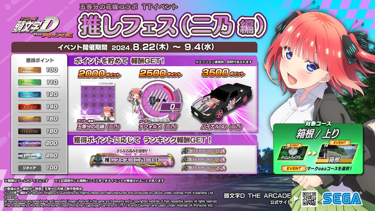 TTイベント 推しフェス(二乃編)スタート！】 舞台は『箱根/上り