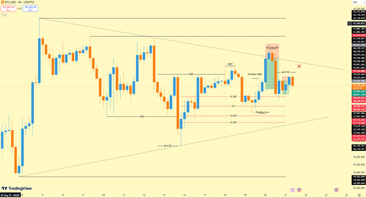 Mellow ⚡ tweet media