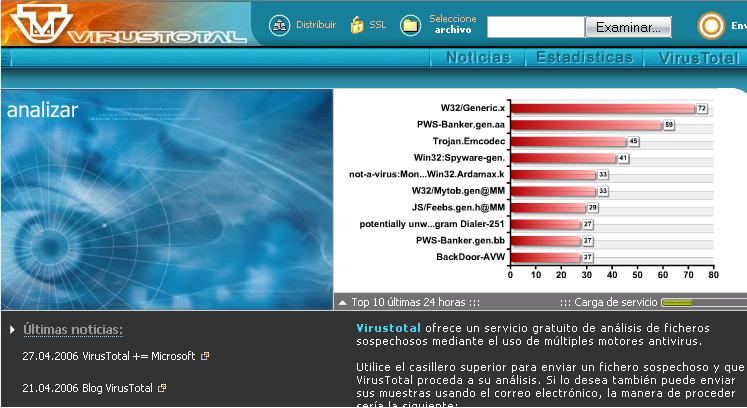 Bernardo Quintero tweet media