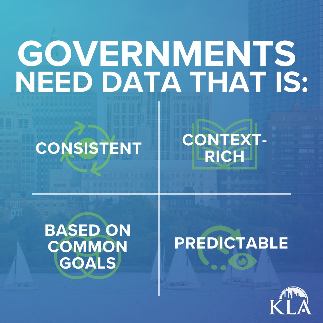 Mike Steinhoff, KLA's Director of Climate Analysis, did a deep-dive into what local governments need when it comes to collecting data for climate action, sustainability, and resilience measures. Read the details: hubs.ly/Q02LCtJP0