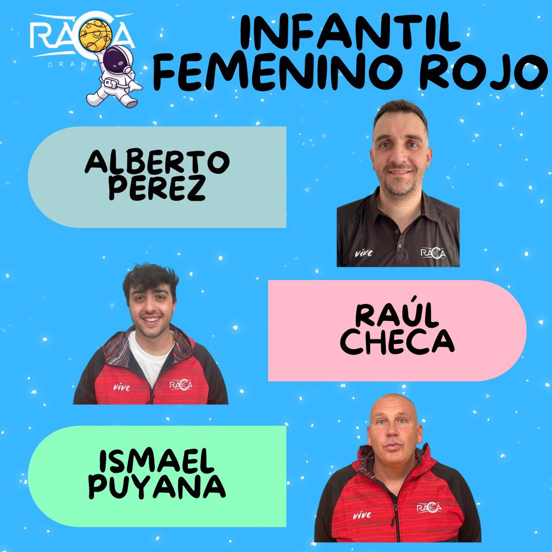 Súper Contentos!!!☺️😉
#TodoalRojo❤️❤️🏀🏀