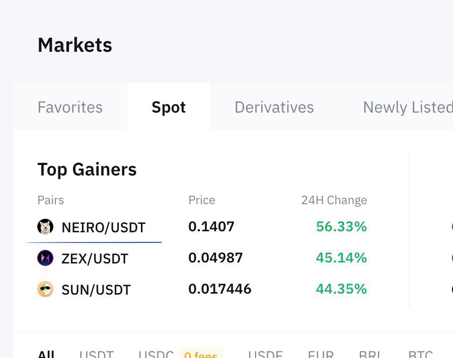 The $DOGE sister $NEIRO just got listed on ByBit and its among the top gainers already.

This is just the start to a multi billion MC for <a href="/NeiroOnEthereum/">Neiro On Ethereum</a> 👀📈