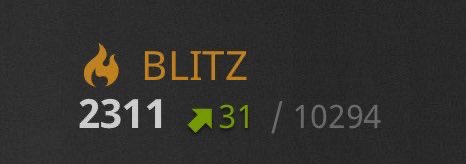 ivan_shoski's tweet photo. Just broke 2300 on lichess after being stuck for an year at 2200. NOW I feel 2400 is a joke and i can easily reach it. #chess #lichess https://t.co/gUNeNZIQYx