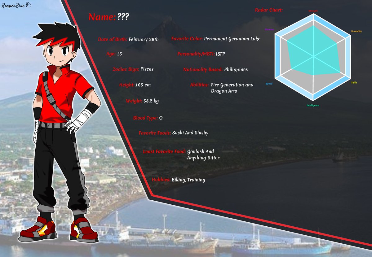 My 4th Original Anime Character this is one of my requested characters from my brother pretty cool