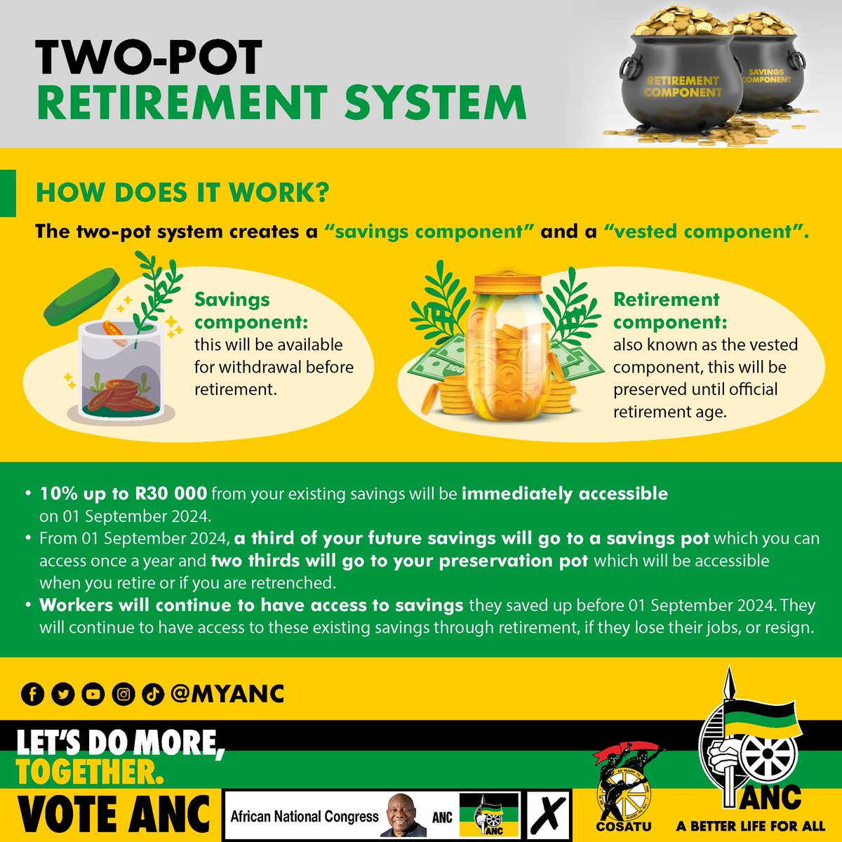 MbalulaFikile's tweet image. TWO-POT RETIREMENT SYSTEM BILL EXPLAINED

Too many employed South Africans find themselves with insufficient retirement outcomes to maintain their livelihoods after employment. With the newly signed Two-Pot Retirement System, employees will be able to keep a bulk of their…