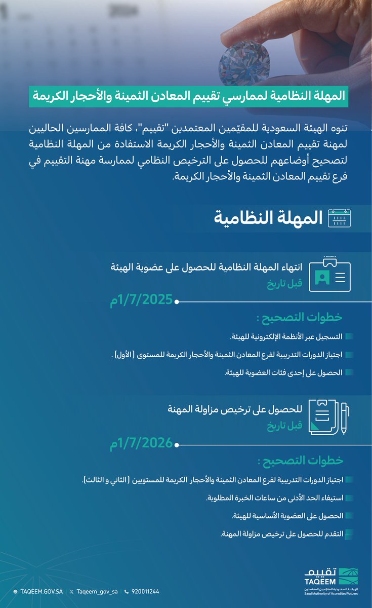 الصورة
