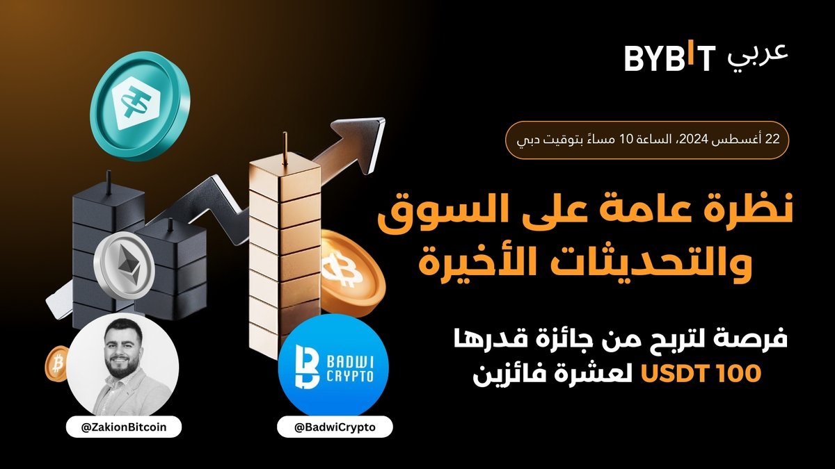 BybitArabic's tweet photo. 🚀 تابعونا في جلسة تويتر مشوقة! 🚀

🎁 ولا تفوت فرصة ربح حصة من 100 $USDT ! 🎉

غدًا، سنستكشف معًا نظرة عامة على السوق والتحديثات الأخيرة مع خبيرينا المميزين @ZakionBitcoin  و @BadwiCrypto !

سنتناول أبرز المستجدات في عالم العملات الرقمية وأهم التحديثات في السوق. 💡💬

🗓️ التاريخ: 22 أغسطس 2024 🕒 الوقت: 10:00 مساءً (توقيت الخليج)

إليك كيفية الانضمام:
1️⃣ تابع @BybitArabic  وأعد تغريد هذه التغريدة
2️⃣ فعّل الإشعارات للجلسة وأضف لقطة شاشة في التعليقات
3️⃣ املأ النموذج أدناه لتأمين مكانك https://t.co/dVruxehqSe

لا تفوت هذه الفرصة الذهبية لتعميق معرفتك بالعملات الرقمية والتفاعل مباشرة مع الخبراء!

🔥 اضبط منبهاتك واستعد لجلسة مثيرة ومفيدة! 📆✨