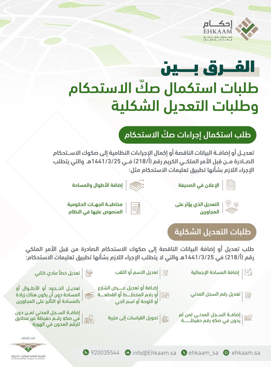 إحكام | Ehkaam tweet media