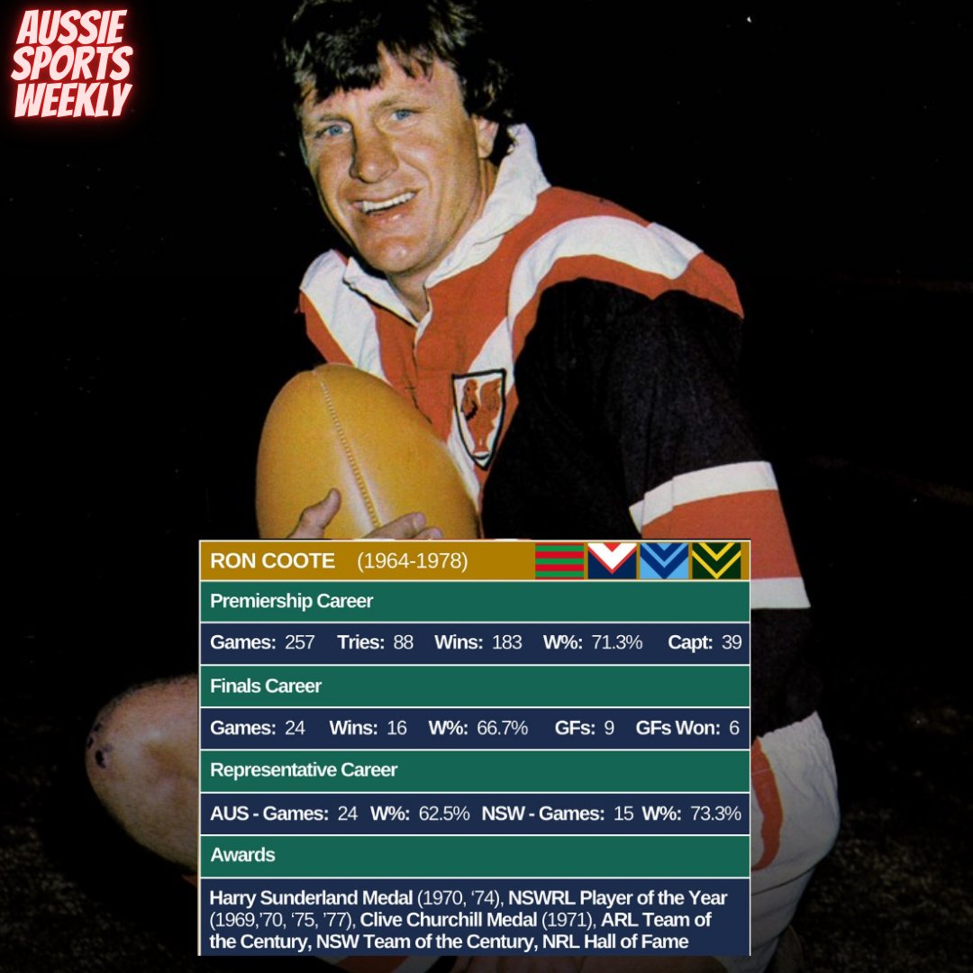 AussieSportsWeekly tweet media