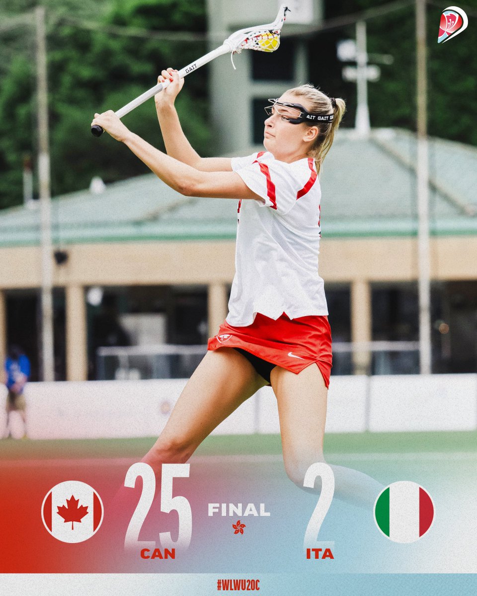 World Lacrosse tweet media