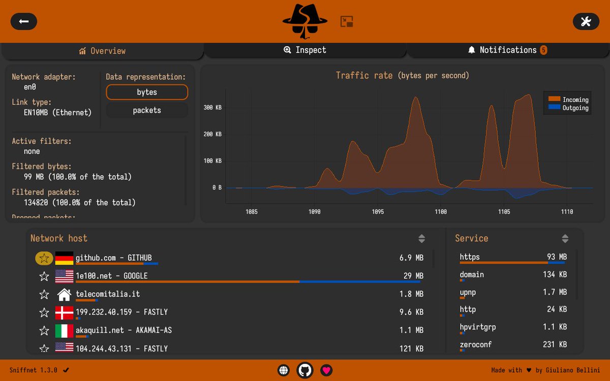 🕵️‍♂️ Sniffnet

A network monitoring tool to help you easily keep track of your Internet traffic.

github.com/GyulyVGC/sniff…

#cybersecurity #infosec #pentesting