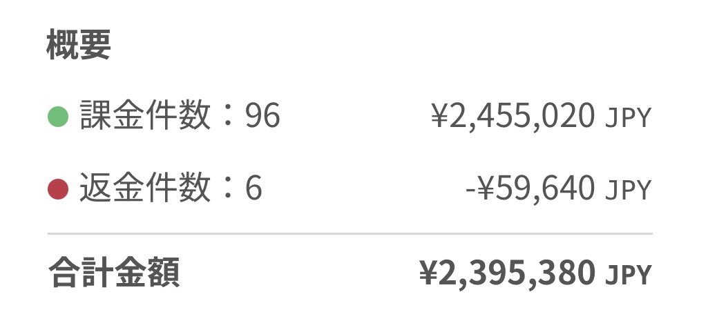 ぱんだ tweet media