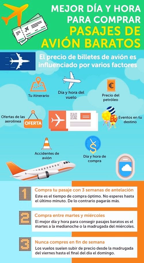 .. Y no olvides antes de comprar tus boletos aéreos, siempre usa herramientas como: Skyscanner, Google Flights o Kayak, que te permiten comparar precios en distintas aerolíneas y fechas, tal cual se muestra Aqui 👉 skyscanner.pxf.io/NkOBBO 👈

#vuelos #viajes #viajar #turismo