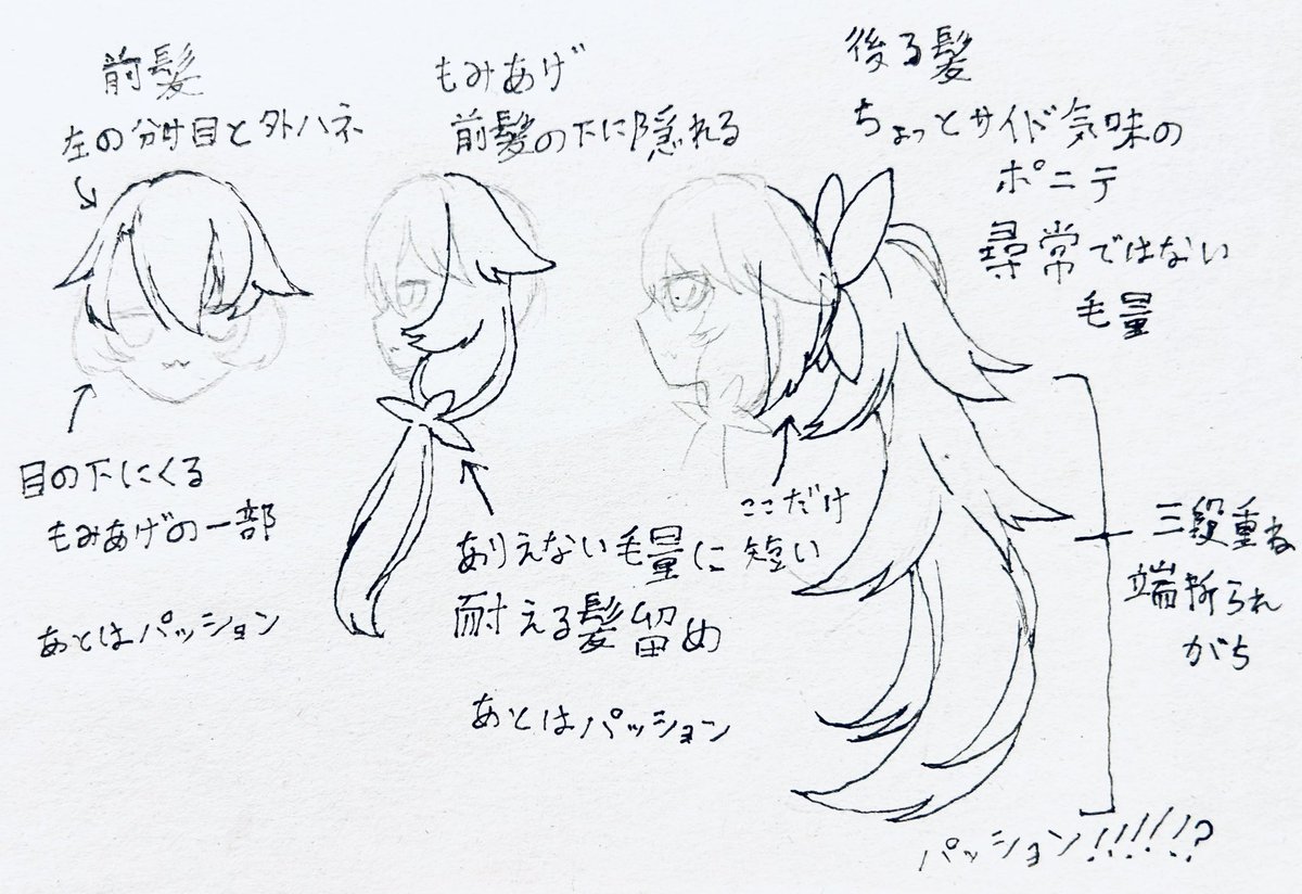 必要そうだったので
これでだれでもかんたんにねこいちちゃんが描けるね 
