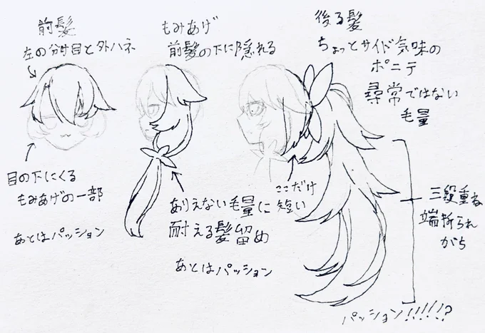必要そうだったので
これでだれでもかんたんにねこいちちゃんが描けるね 