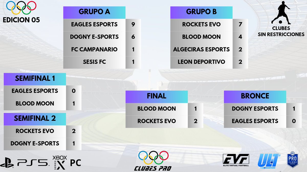 CPG SPAIN tweet media