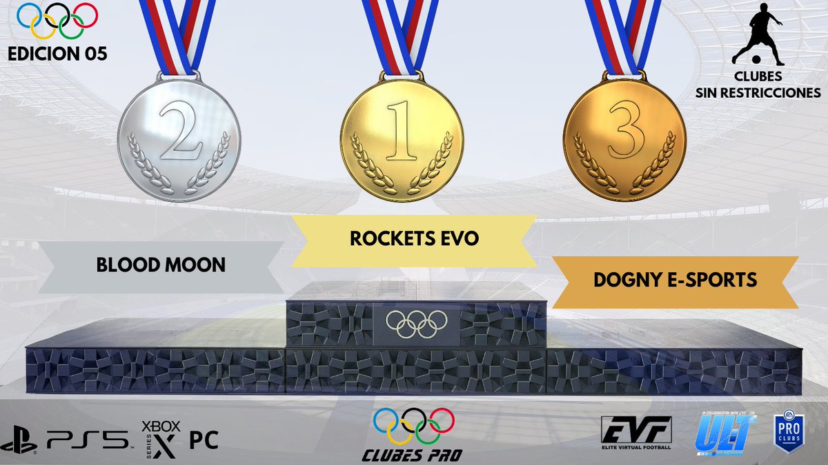 CPG SPAIN tweet media