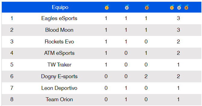 CPG SPAIN tweet media