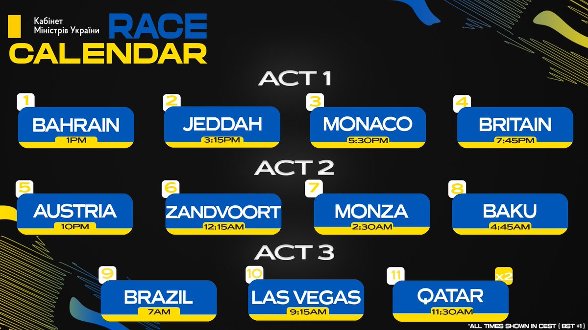 Racing for Ukraine tweet media