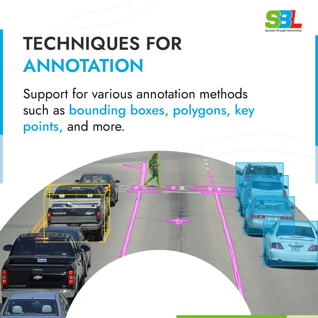 SBLAIML's tweet image. Choosing the right data annotation tools can be challenging. In this post, we evaluated the Features of Data Annotation and Labeling.

Learn more: sblcorp.ai/services/data-…

#AI #DataAnnotation #PolygonAnnotation #ObjectDetection #TechInnovation #ImageSegmentation