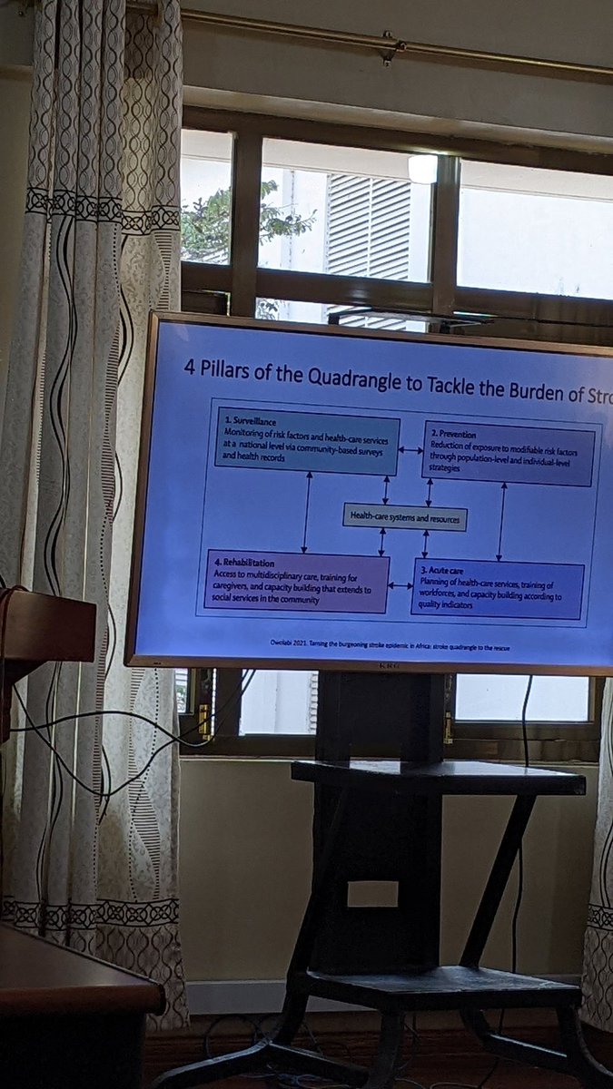 docinnocentkp's tweet photo. An overview of the journey of establishing stroke units in Tanzanian hospitals bDr @SarahMatuja during the visit from the @WorldStrokeOrg 's President Prof. Sheila Martins.
More effort is needed in the fight against #stroke in the #LMICs.
#StrokeUnit #StrokeRegistry #StrokeTeam https://t.co/HQNiB1wxq6