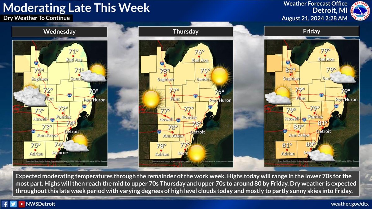 NWS Detroit tweet media