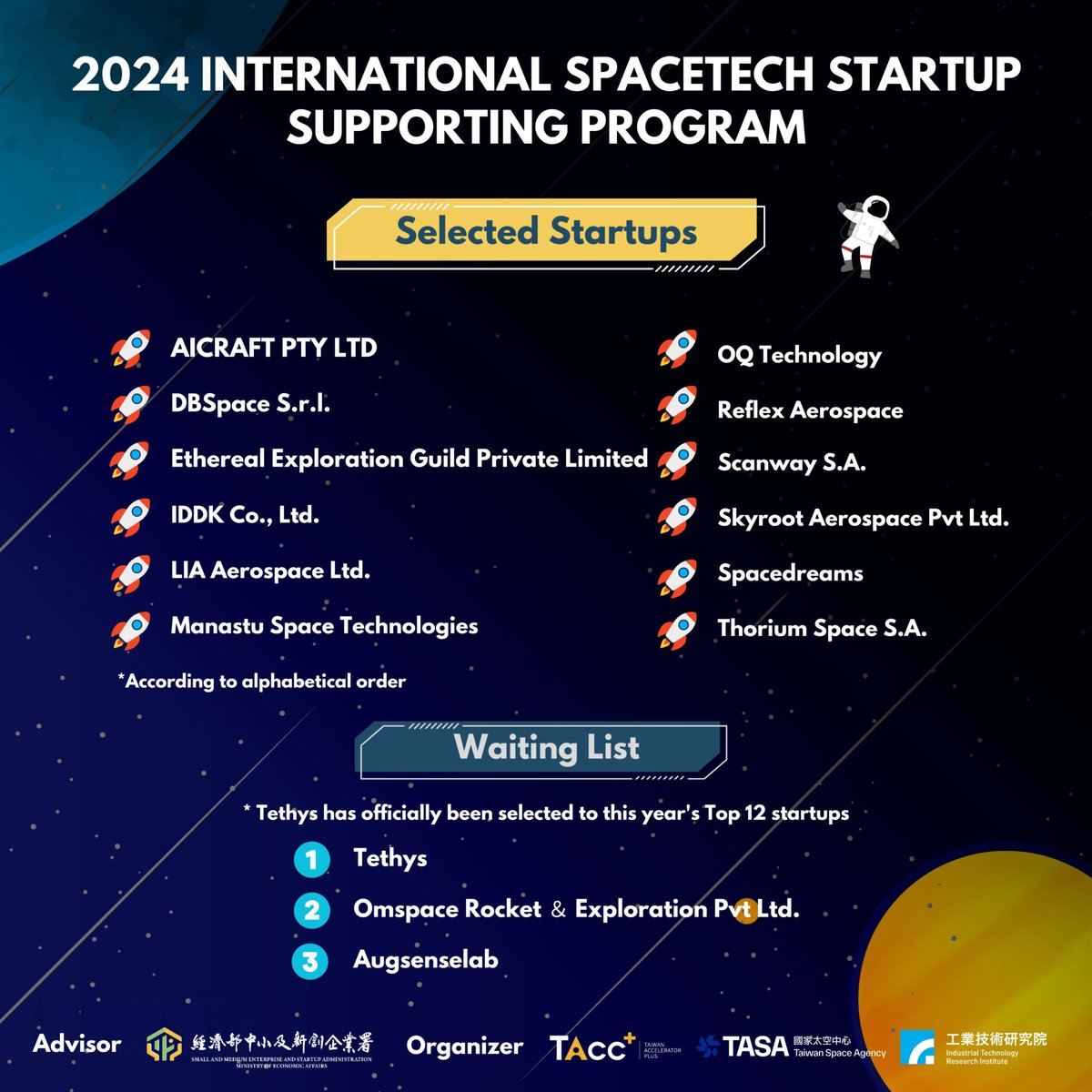 IDDK Selected for the 2024 International SpaceTech Startup Supporting Program iddk.co.jp/app-def/S-102/…