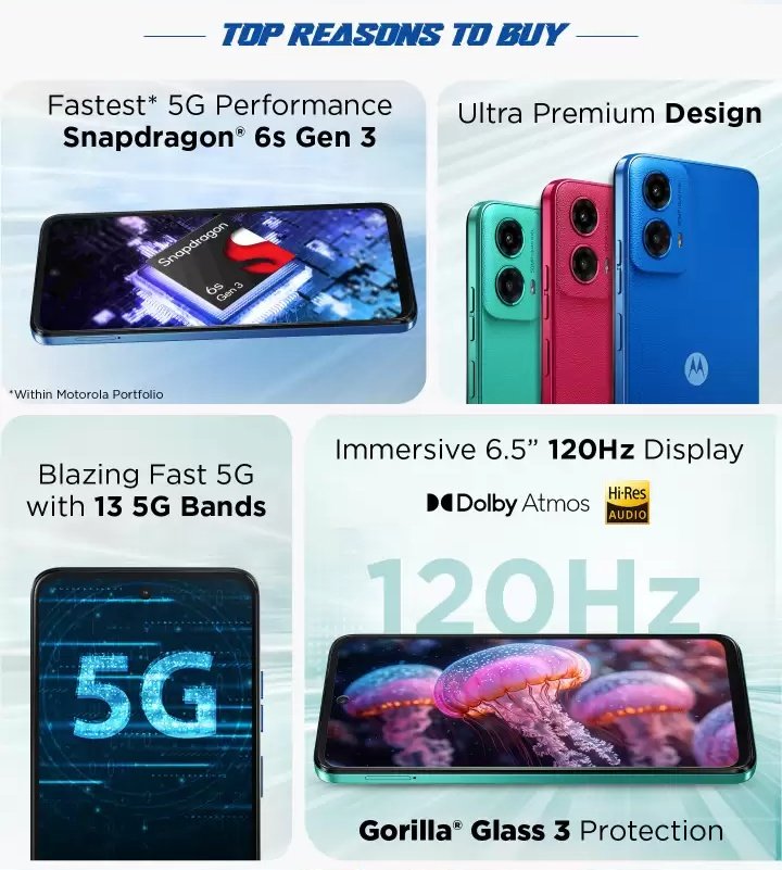 Motorola G45 5G launched in India