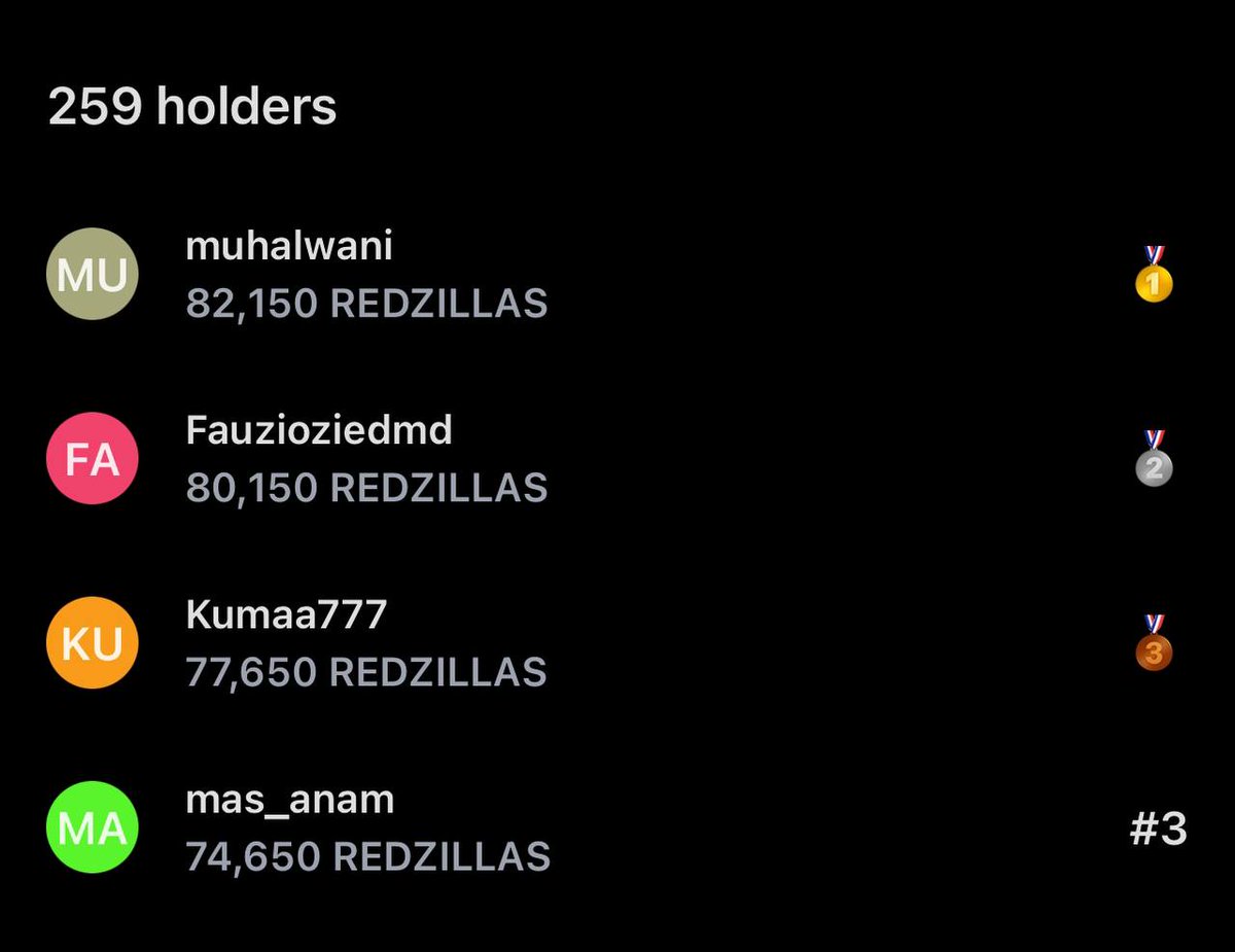 Monster Legions tweet media