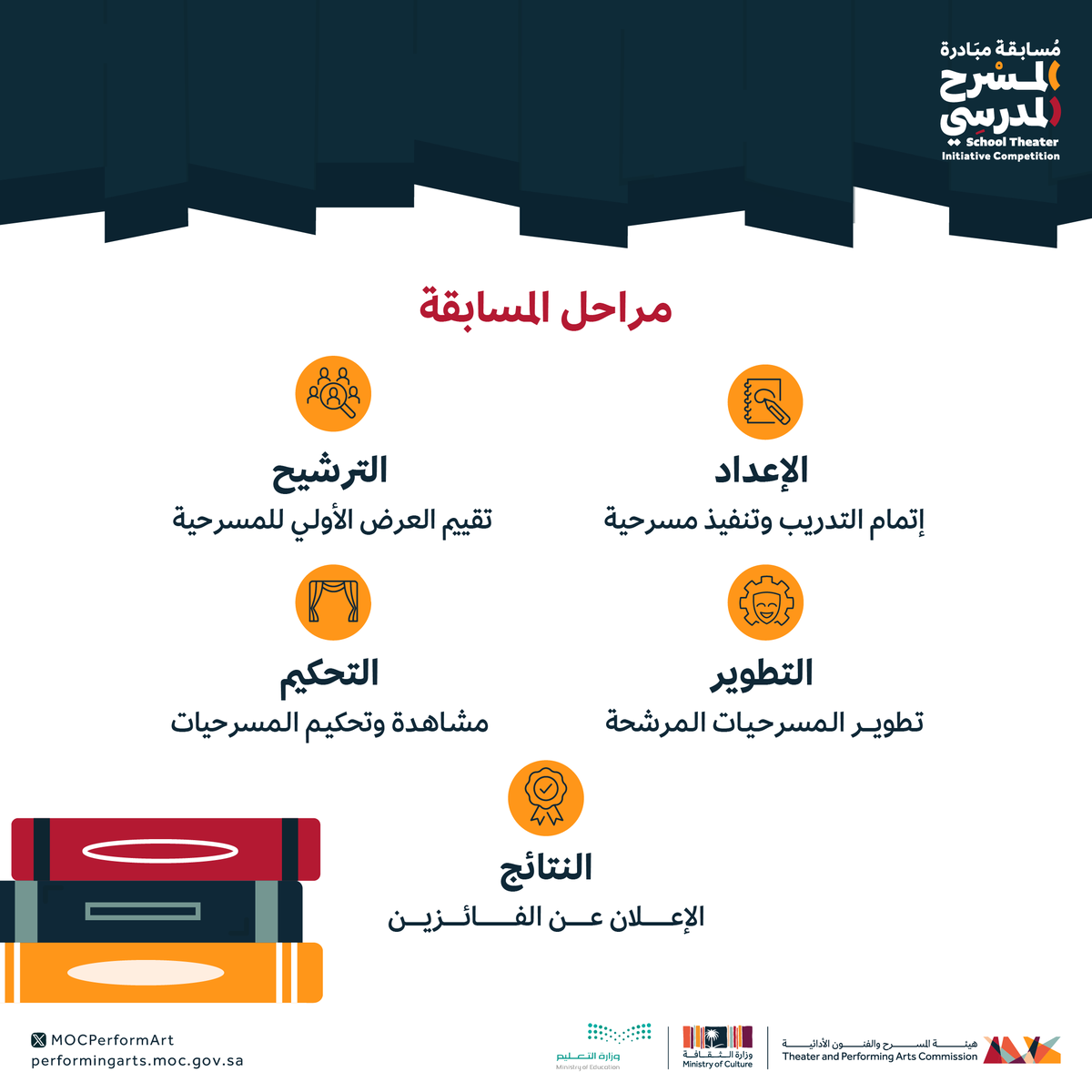 MOCPerformArt's tweet photo. أبحر بخيالك.. أخرج قصتك.. وسجّل في مسابقة مبادرة #المسرح_المدرسي؛ حيث تتحول أفكارك إلى عروض حية، وطلابك إلى نجوم تحت أضواء المسرح ✨

شارك الآن؛ واحصل على فرصة الفوز 🏆

#هيئة_المسرح_والفنون_الأدائية