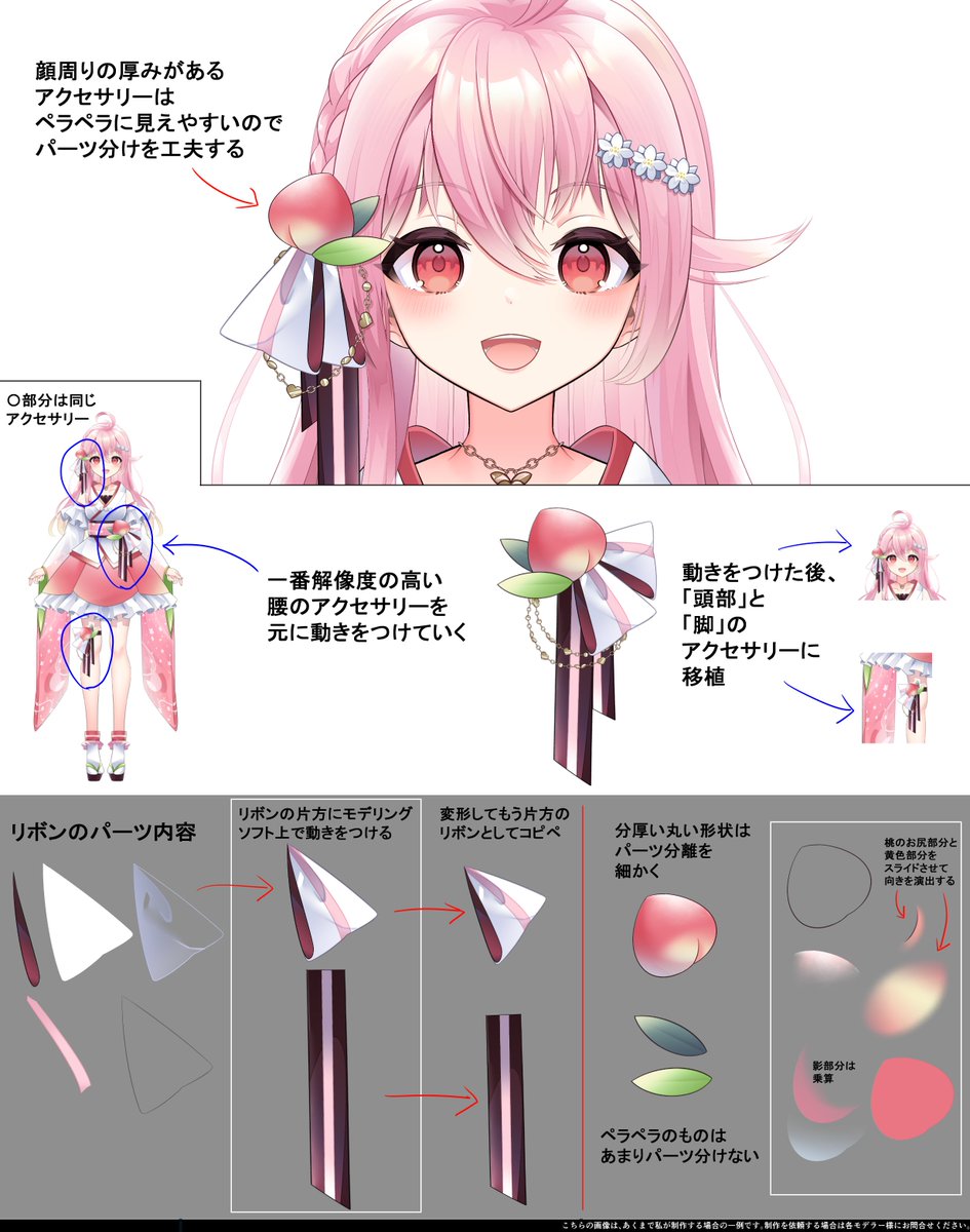 アクセサリーのパーツ分けと時短。 #Live2D依頼 #イラスト依頼 頭部