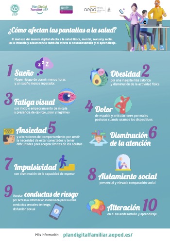 AEP (@aepediatria) on Twitter photo El mal uso de los dispositivos afecta a la salud física, mental, sexual y social. En la infancia y en la adolescencia, en el neurodesarrollo y el aprendizaje. Te mostramos 10 efectos. #CambiaElPlan con el Plan Digital Familiar de <a href="/aepediatria/">AEP</a> y <a href="/AEPD_es/">Agencia Española de Protección de Datos</a>
aeped.es/sites/default/… El mal uso de los dispositivos afecta a la salud física, mental, sexual y social. En la infancia y en la adolescencia, en el neurodesarrollo y el aprendizaje. Te mostramos 10 efectos. #CambiaElPlan con el Plan Digital Familiar de <a href="/aepediatria/">AEP</a> y <a href="/AEPD_es/">Agencia Española de Protección de Datos</a>
aeped.es/sites/default/…
